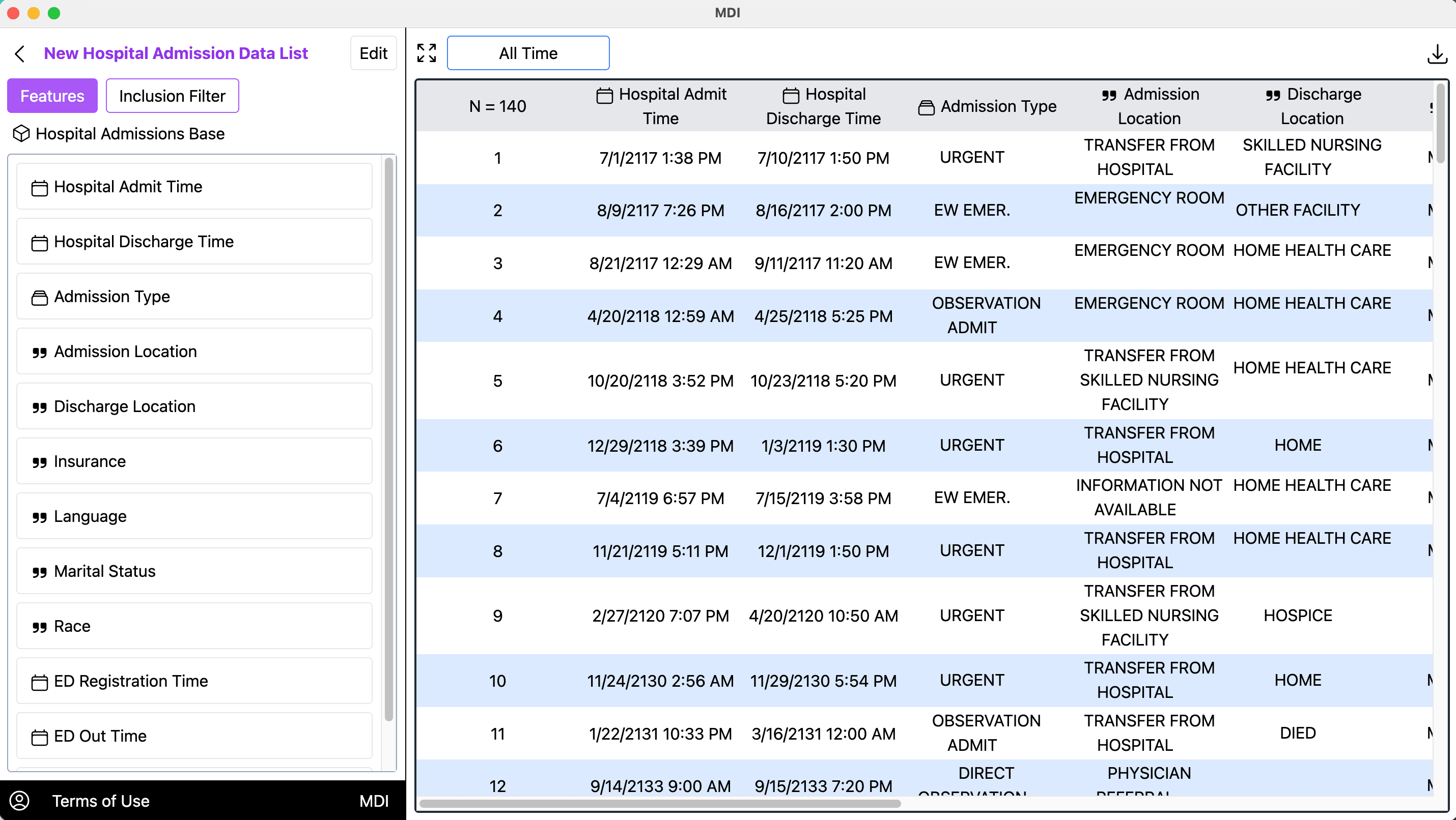 Screenshot of data list